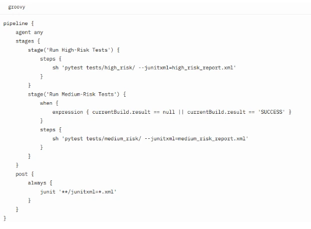Code-Beispiel: jenkins Pipeline mit risikobasierten Tests