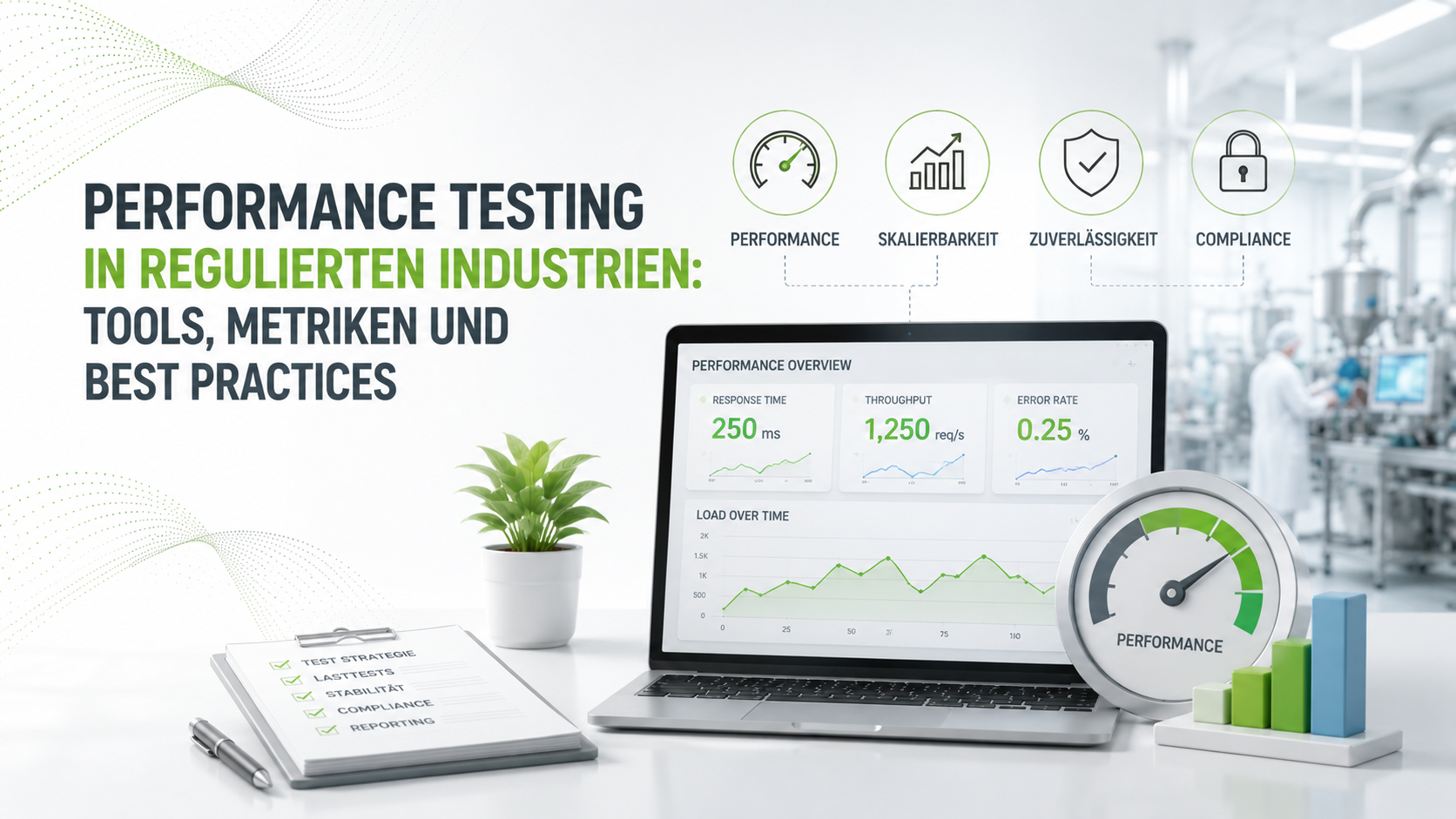 Performance Testing in regulierten Industrien: Tools, Metriken und Best Practices